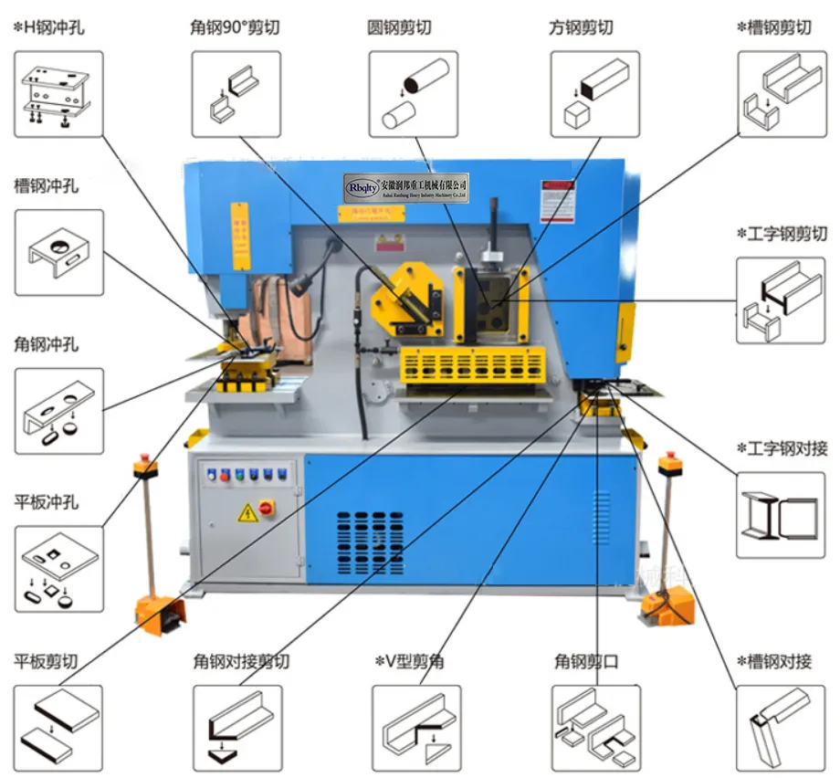 Echipament combinat hidraulic (ironworker), Q35Y 2