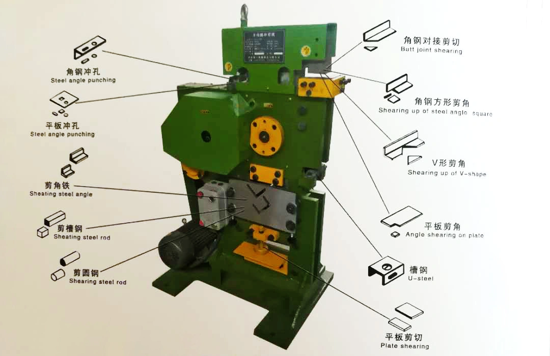 Echipament combinat mecanic (ironworker), QA32 3